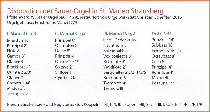 Quelle: Rückseite Eintrittskarte Orgelkonzert St. Marien Strausberg